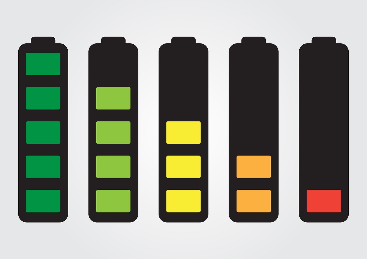 Critical raw materials in Li-ion batteries