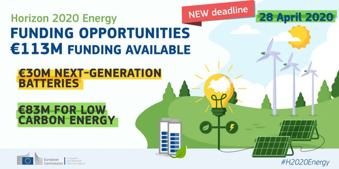 €90 million available for Horizon 2020 new Next-Generation Batteries projects. Next deadline 28 of April