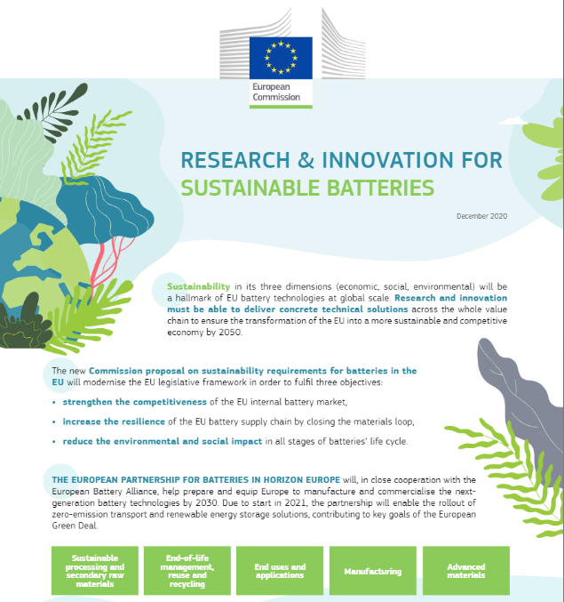 Research & innovation for sustainable batteries