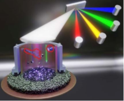 2 – Glow Discharge Optical Emission Spectroscopy (pdf T2)