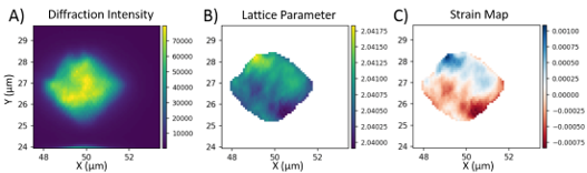 X-Ray Bragg Diffraction Microscopy