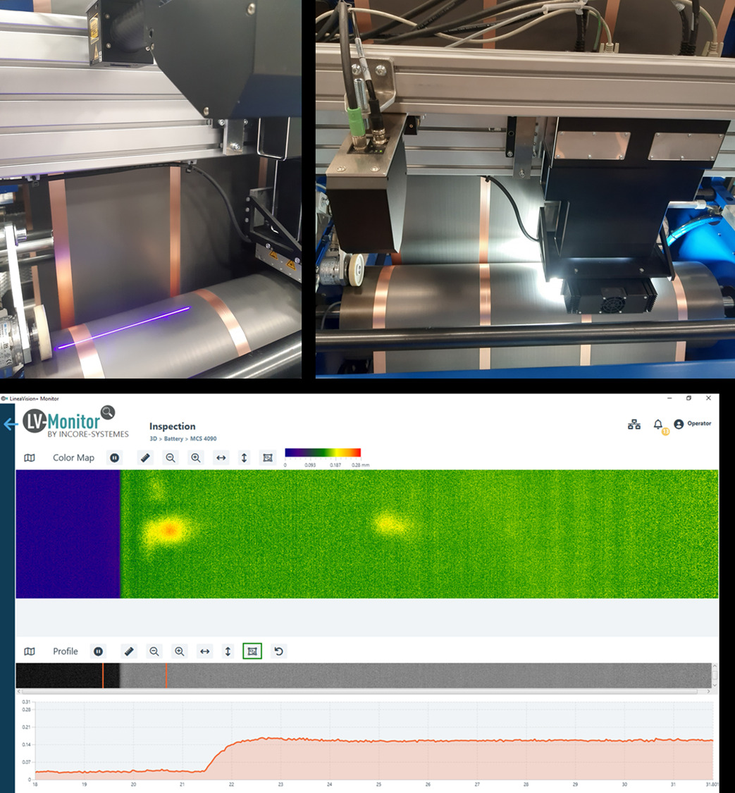 Optical Quality Control